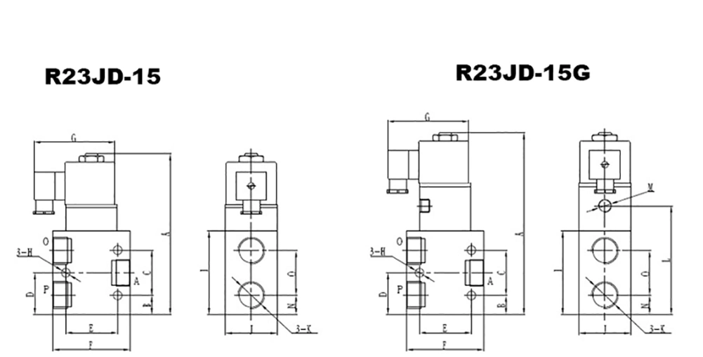 R23jd Series 1/2 Inch 3/4 Inch 40 Bar High Pressure Solenoid Valve Bottle Blowing Machine Solenoid Valve