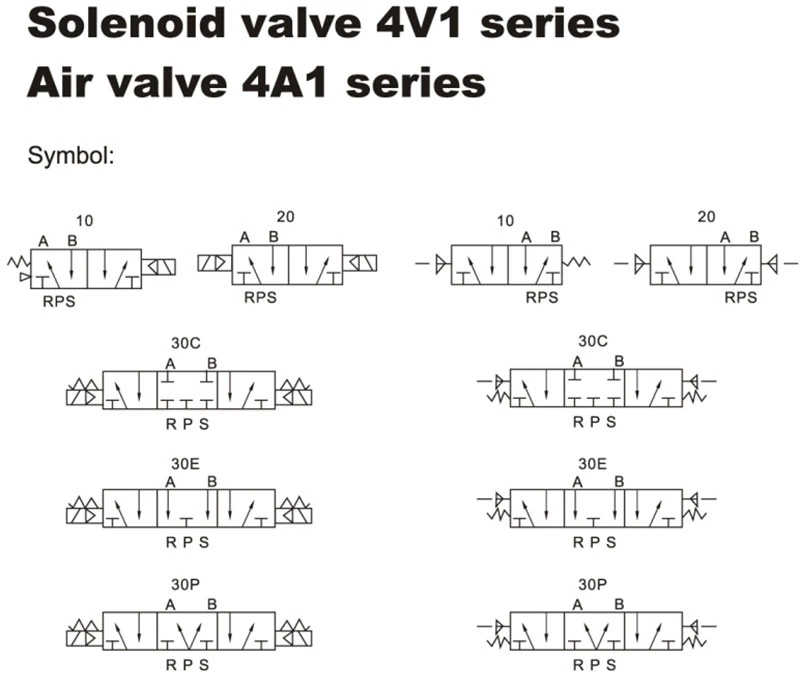 Airtac Type Passenger Solenoid Valve 4V210-08V 4V310-10 Solenoid Electric Valve Pneumatic Control Valve 220V Gas Valve 24V